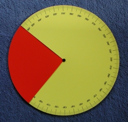 Winkelscheibe