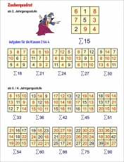 Bruchrechenpuzzle Bruchdarstellung