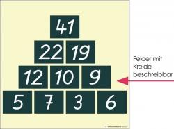 �bungstafel Zahlenmauer 4-3-2-1