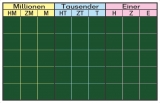 Rechnen mit Fl�chenma�en (1)