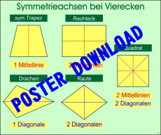 Download: Lernposter Symmetrieachsen bei Vierecken