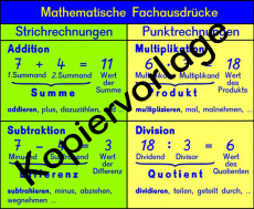 PDF-Download: Lernhilfe Mathematische Fachausdrcke