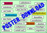 Download: Lernposter Fachbegriff und Rechenzeichen