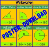 Download: Lernposter Winkelarten