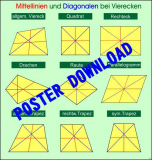 Download: Lernposter Mittellinien und Diagonalen bei Vierecken