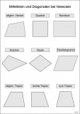 Download: Lernposter Mittellinien und Diagonalen bei Vierecken