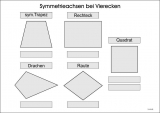 Download: Lernposter Symmetrieachsen bei Vierecken