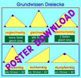 Download: Lernposter Grundwissen der Dreiecke