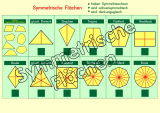Download: Lernposter Symmetrische Flächen (2)