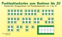 Zahlzerlegung mit Zahlenkarten, Schler-Set